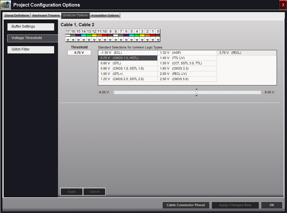 Analyzer Threshold 18CH35