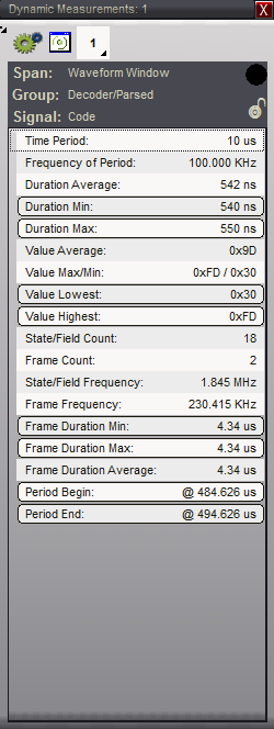 dynamic measure2