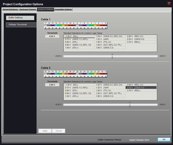 Analyzer Threshold 36CH34