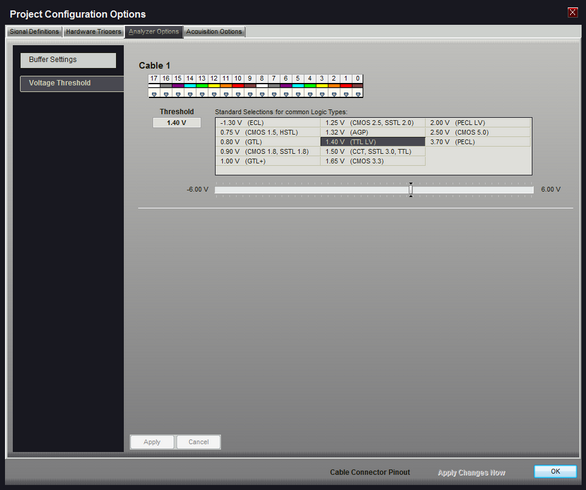 Analyzer Threshold 18CH34