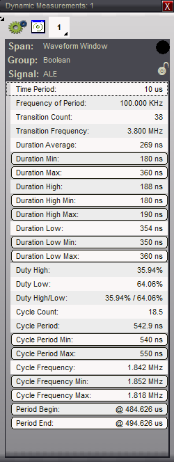 dynamic measure