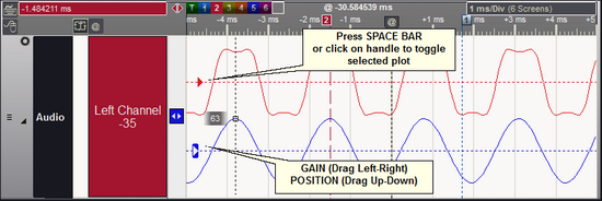 plot handles2