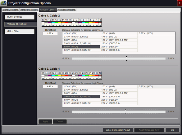 Analyzer Threshold 36CH35