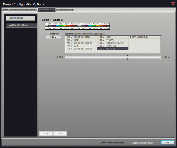 Analyzer Threshold 18CH