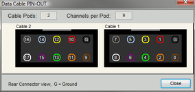 pinout_dv3100